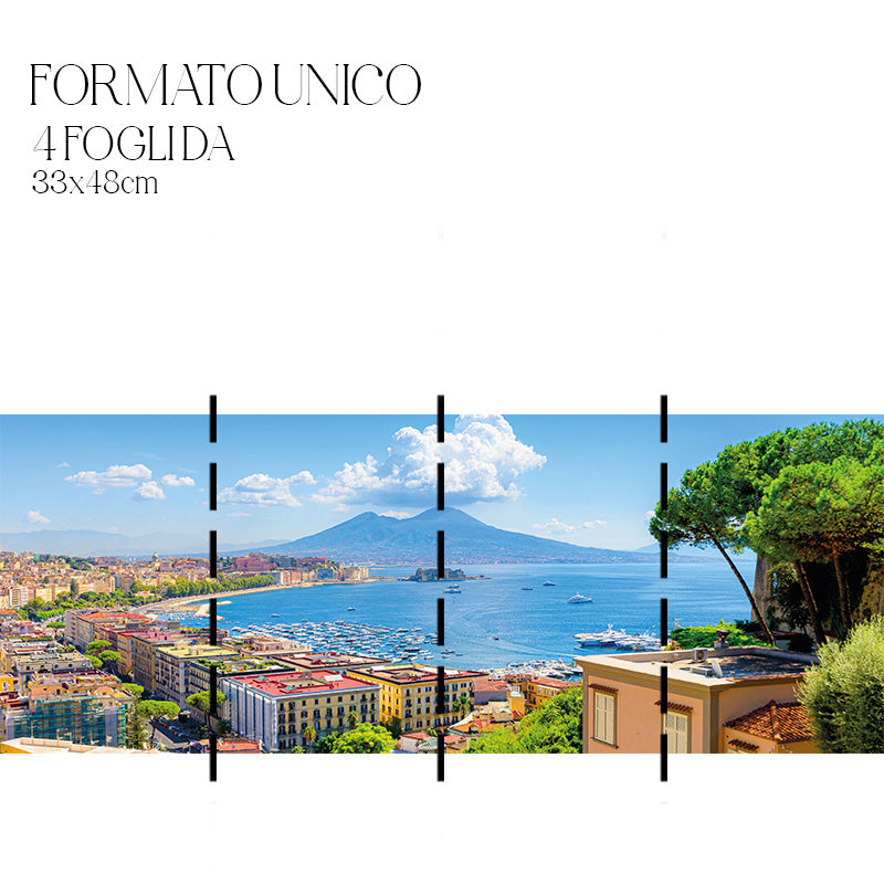 Dècoupage Città - Napoli