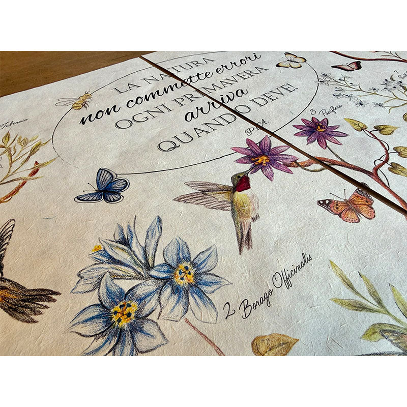 Dècoupage Botanical vintage - Natura in primavera