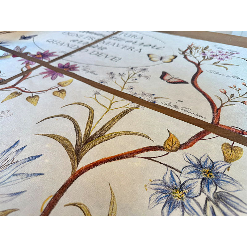 Dècoupage Botanical vintage - Natura in primavera