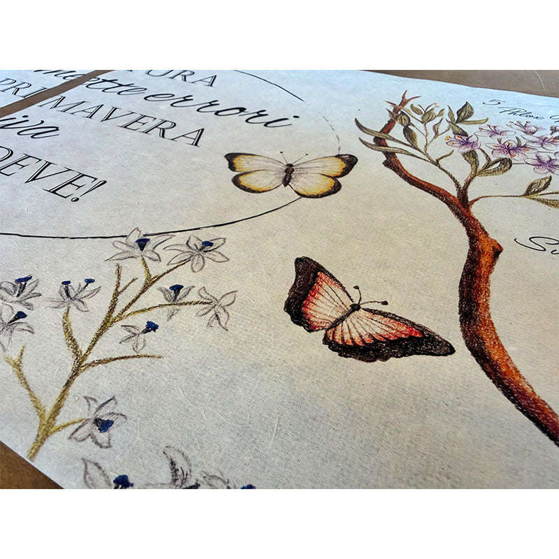 Dècoupage Botanical vintage - Natura in primavera