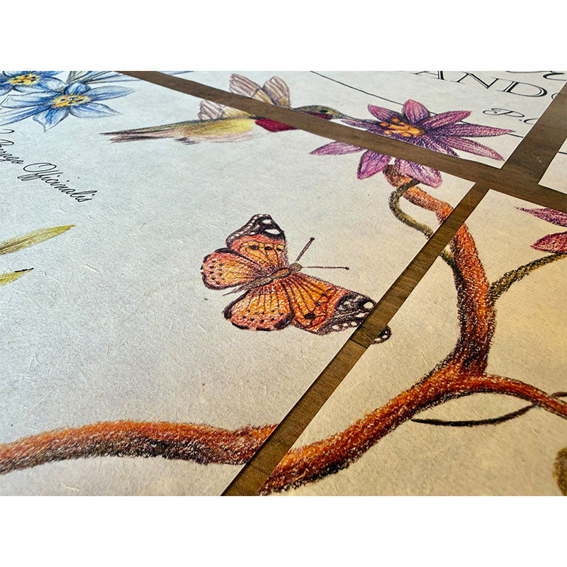 Dècoupage Botanical vintage - Natura in primavera