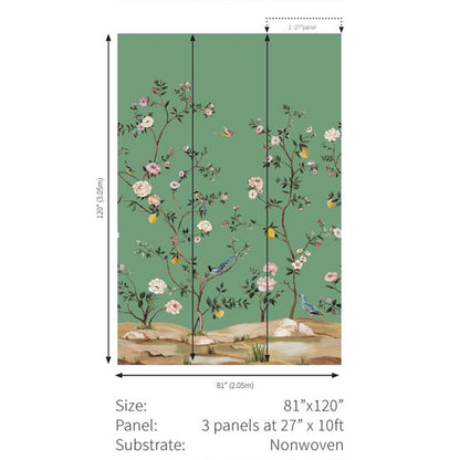 Carta da parati - "Blossom Mural - Emerald" | WALLQUEST - DAISY BENNETT