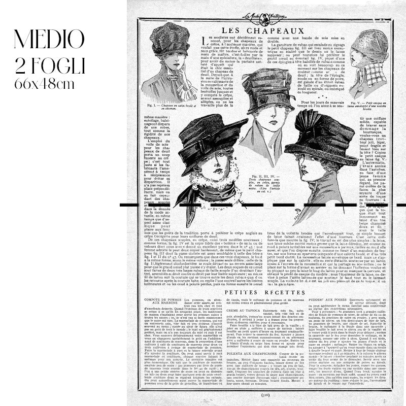 Decoupagé Moda - Le Chapeaux