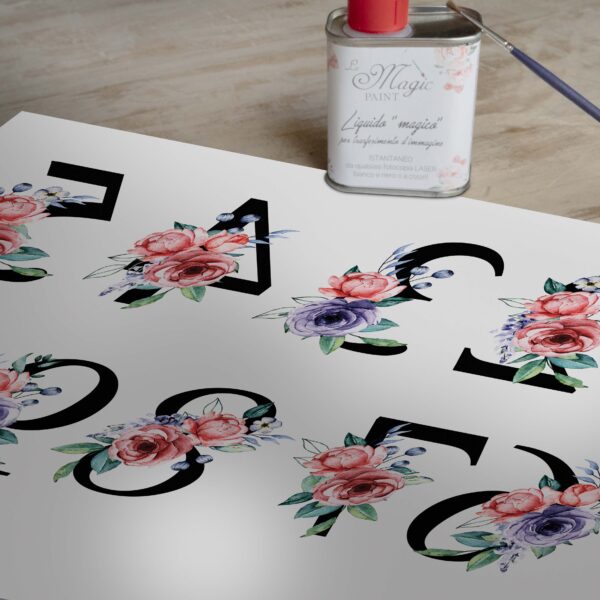 Stampa Trasferibile “SCRIPT, NUMBER” 28×40 cm